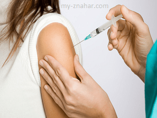 Спасает ли прививка от гриппа, современные вакцины против гриппа?