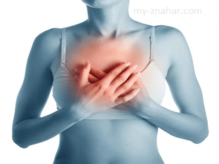 Народные средства при аритмии сердца