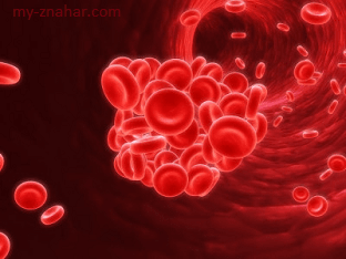 Как проявляется железодефицитная анемия